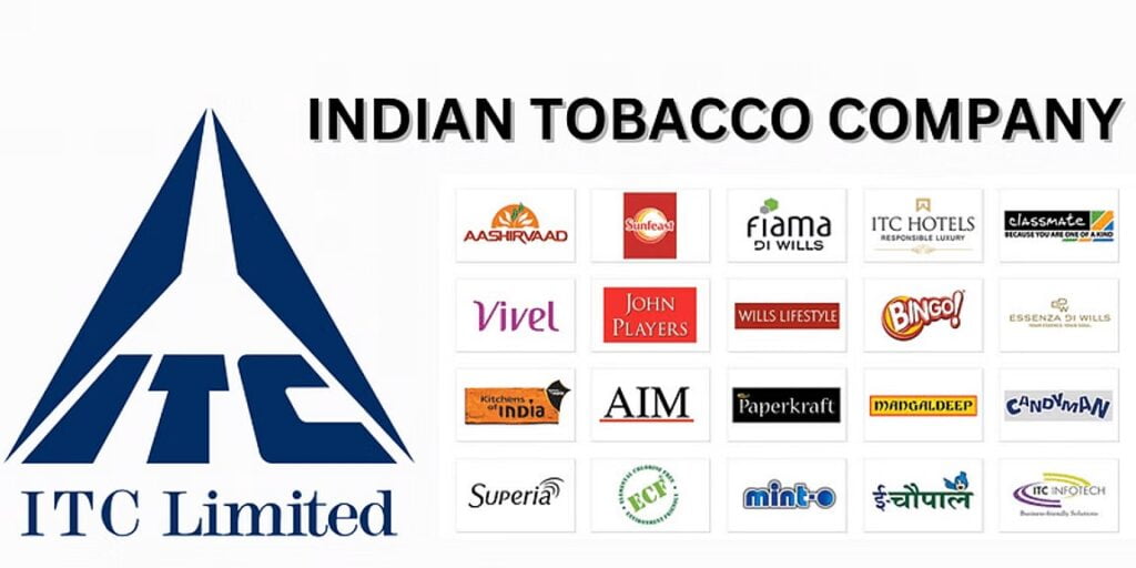 ITC Anticipates Strong Q3 Results with 3% Profit Surge and 5% Revenue Growth - Positive Outlook Across FMCG, Hotels, and Agri Segments