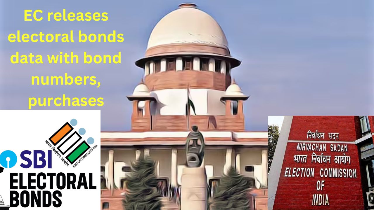 Electoral Bonds Data Released by Election Commission: Analysis & Insights